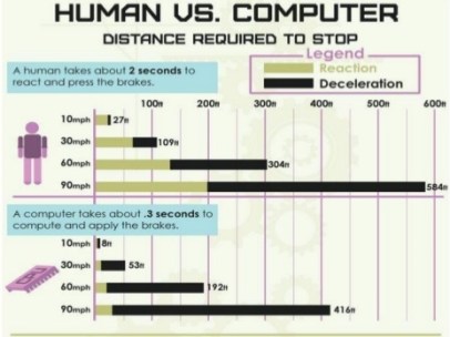 autonomous-car-19-638